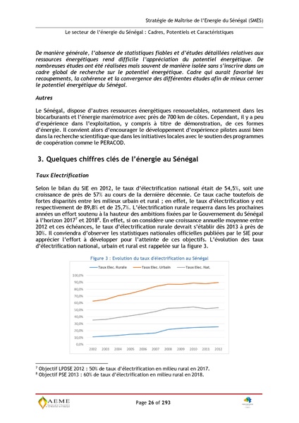 File:Stratégie de Maitrise de l'énergie du Sénégal GIZ PERACOD 2015.pdf