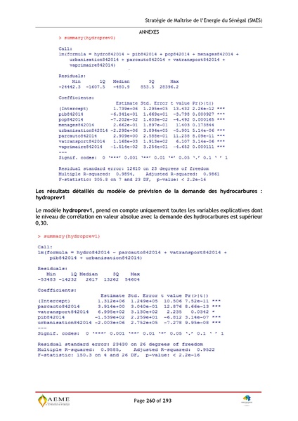 File:Stratégie de Maitrise de l'énergie du Sénégal GIZ PERACOD 2015.pdf