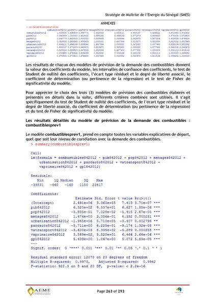 File:Stratégie de Maitrise de l'énergie du Sénégal GIZ PERACOD 2015.pdf