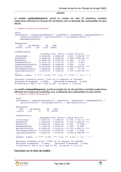 File:Stratégie de Maitrise de l'énergie du Sénégal GIZ PERACOD 2015.pdf