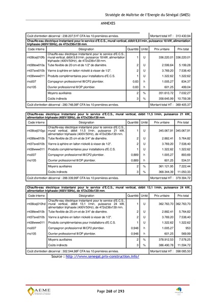 File:Stratégie de Maitrise de l'énergie du Sénégal GIZ PERACOD 2015.pdf