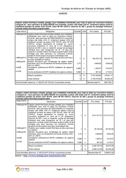 File:Stratégie de Maitrise de l'énergie du Sénégal GIZ PERACOD 2015.pdf