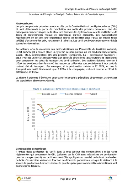 File:Stratégie de Maitrise de l'énergie du Sénégal GIZ PERACOD 2015.pdf
