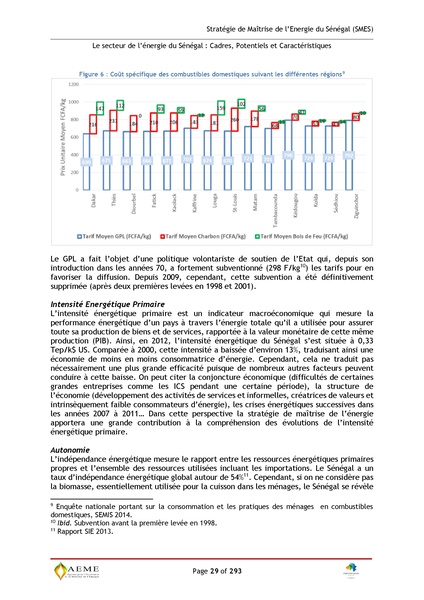 File:Stratégie de Maitrise de l'énergie du Sénégal GIZ PERACOD 2015.pdf