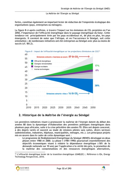 File:Stratégie de Maitrise de l'énergie du Sénégal GIZ PERACOD 2015.pdf
