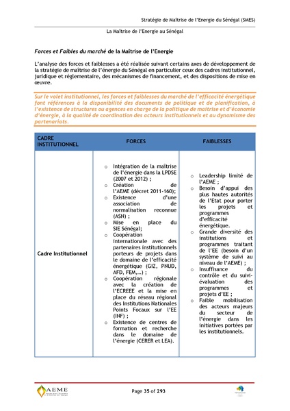 File:Stratégie de Maitrise de l'énergie du Sénégal GIZ PERACOD 2015.pdf