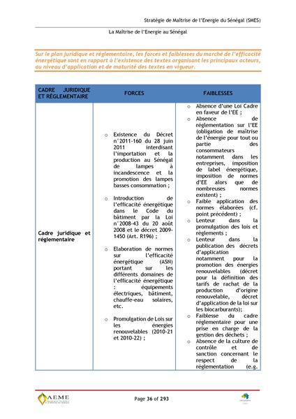 File:Stratégie de Maitrise de l'énergie du Sénégal GIZ PERACOD 2015.pdf