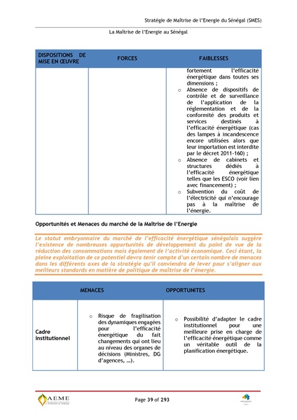 File:Stratégie de Maitrise de l'énergie du Sénégal GIZ PERACOD 2015.pdf