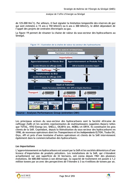 File:Stratégie de Maitrise de l'énergie du Sénégal GIZ PERACOD 2015.pdf