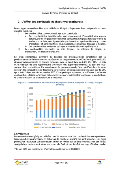 File:Stratégie de Maitrise de l'énergie du Sénégal GIZ PERACOD 2015.pdf