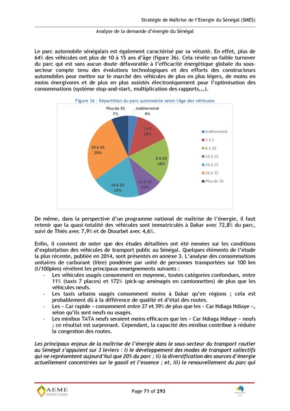 File:Stratégie de Maitrise de l'énergie du Sénégal GIZ PERACOD 2015.pdf