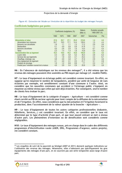 File:Stratégie de Maitrise de l'énergie du Sénégal GIZ PERACOD 2015.pdf
