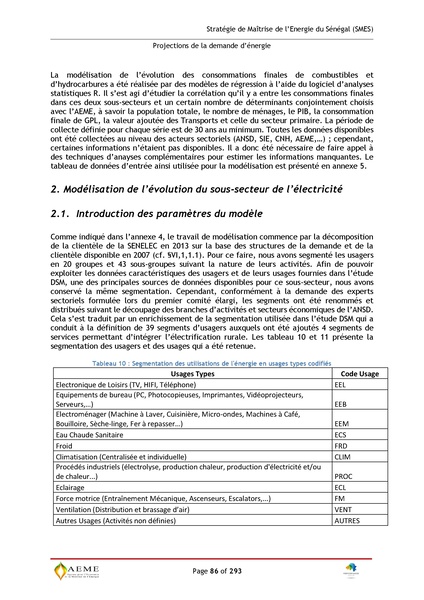 File:Stratégie de Maitrise de l'énergie du Sénégal GIZ PERACOD 2015.pdf