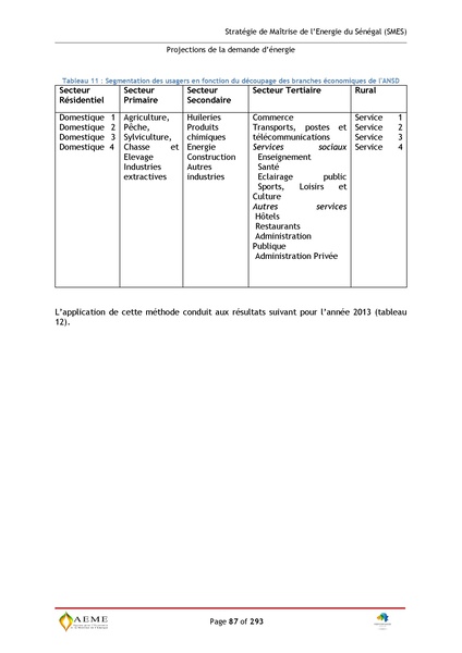 File:Stratégie de Maitrise de l'énergie du Sénégal GIZ PERACOD 2015.pdf