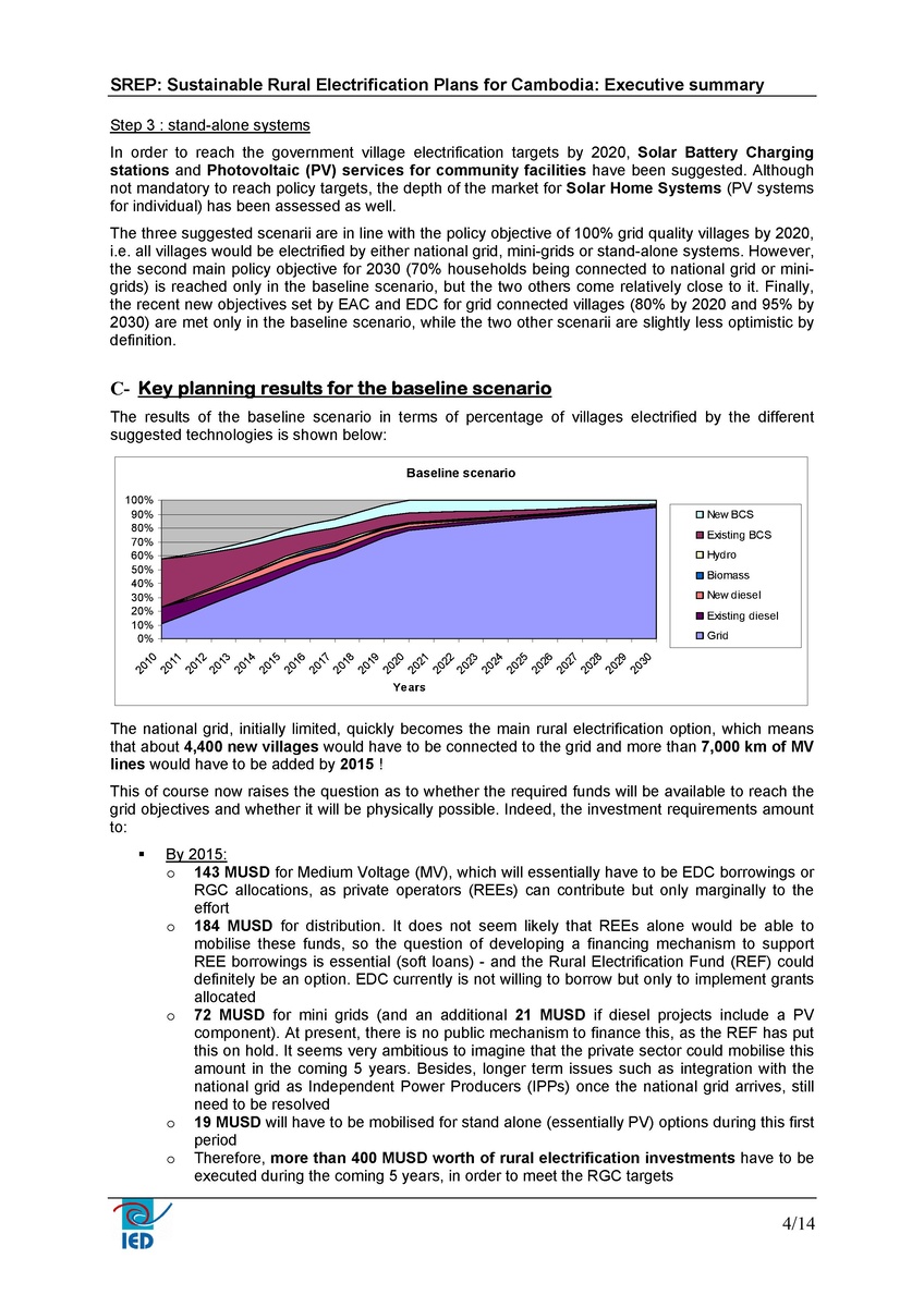 FileRural Electrification Plan Final Report Cambodia (part1).pdf