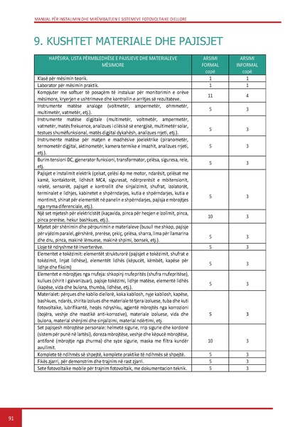 File:Solar-TM AL.pdf