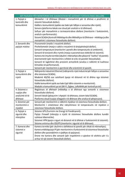 File:Solar-TM AL.pdf