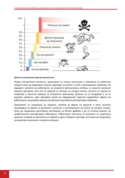 File:Solar-LM MK.pdf