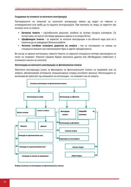 File:Solar-LM MK.pdf