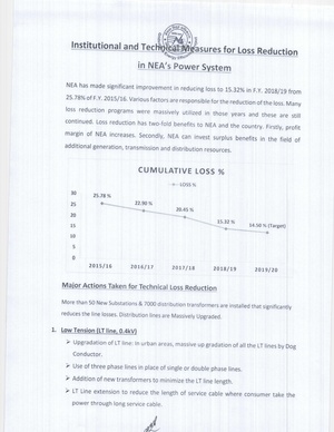 NEA Institutional and Technical Measures for Loss Reduction.pdf