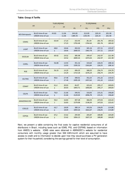 File:Electricity Market in Brazil focusing on Distributed Generation.pdf