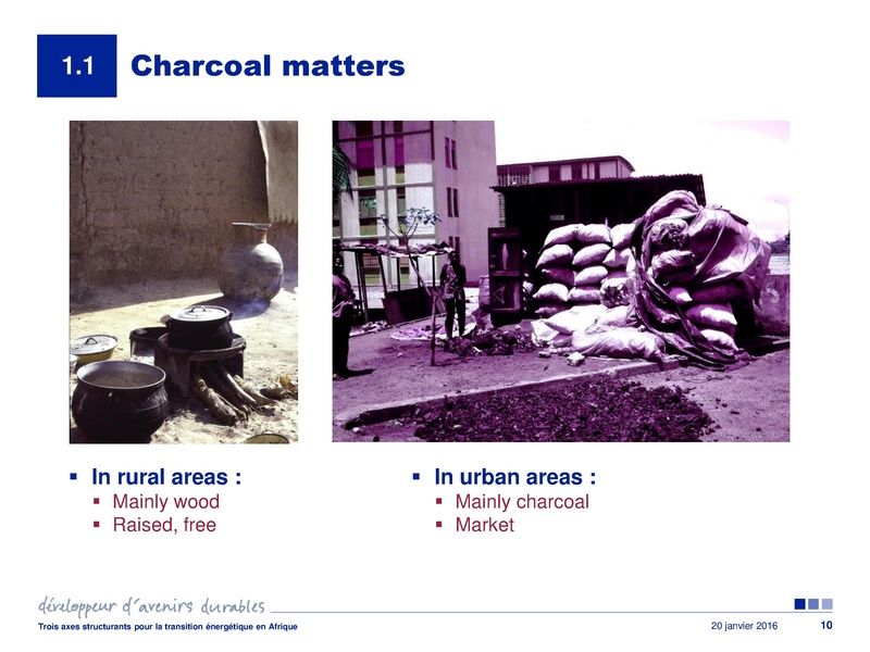 File:Wood Energy in Africa.pdf