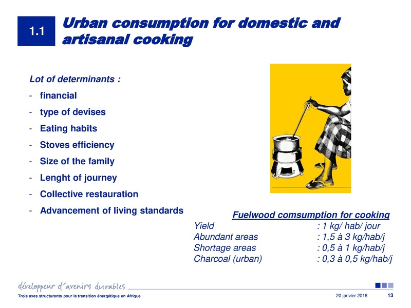 File:Wood Energy in Africa.pdf