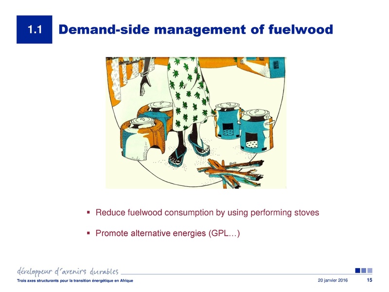 File:Wood Energy in Africa.pdf