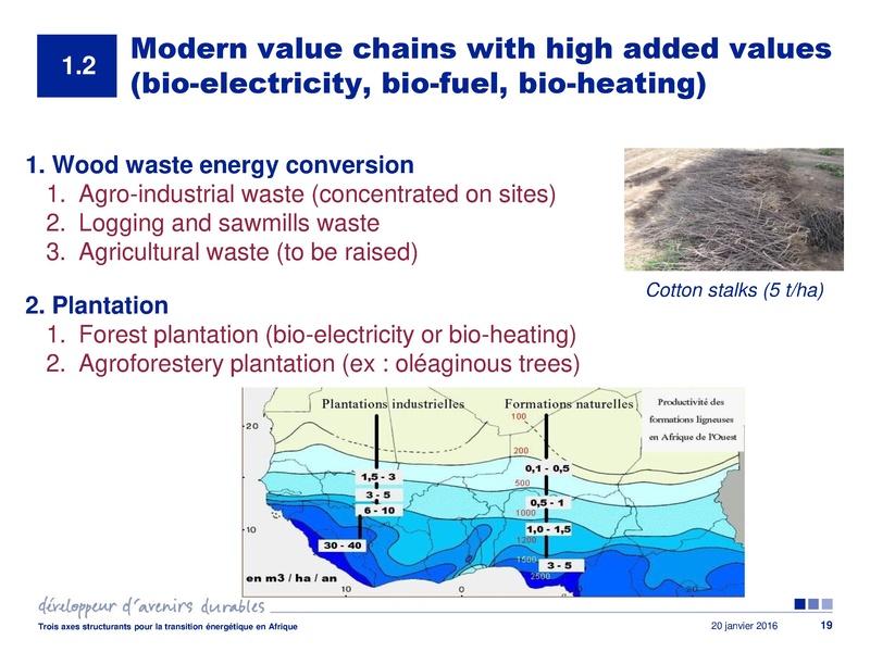 File:Wood Energy in Africa.pdf