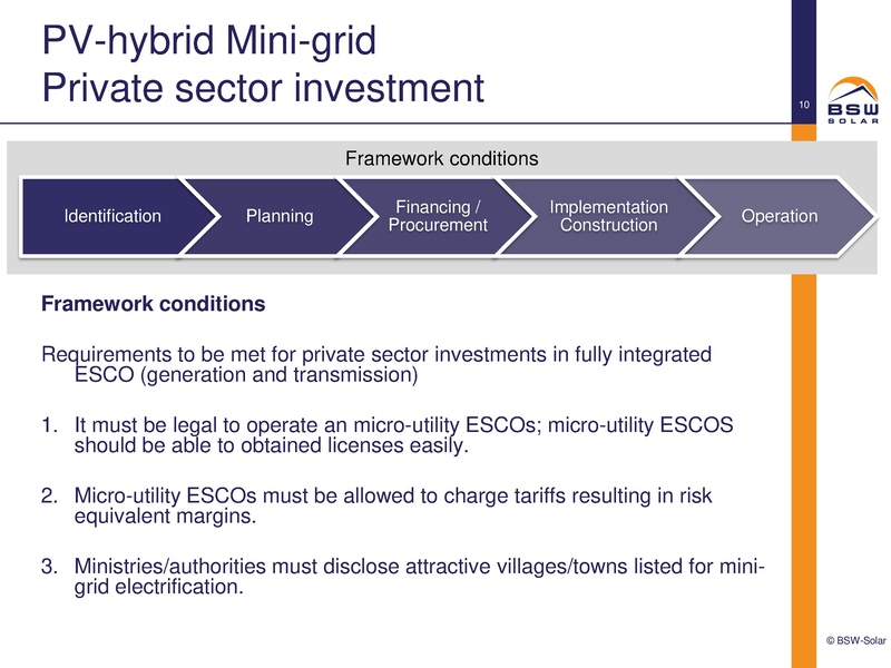 File:Business Model PV-hybrid Mini-Grid.pdf