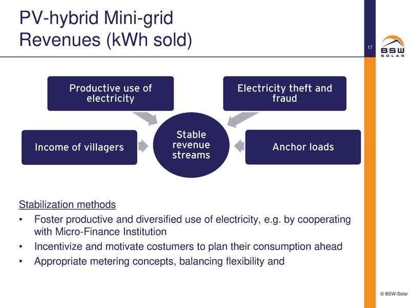 File:Business Model PV-hybrid Mini-Grid.pdf