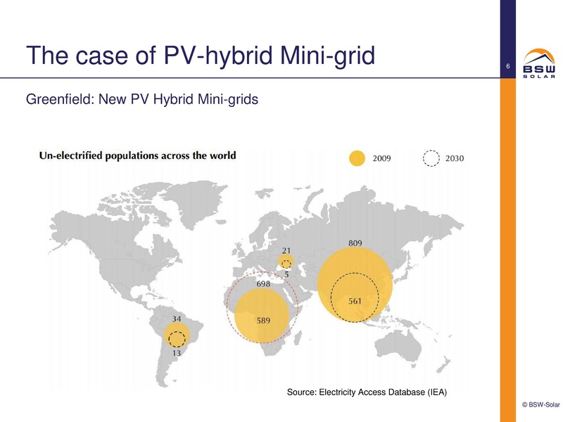 File:Business Model PV-hybrid Mini-Grid.pdf