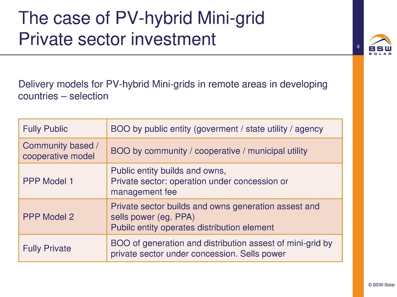 File:Business Model PV-hybrid Mini-Grid.pdf