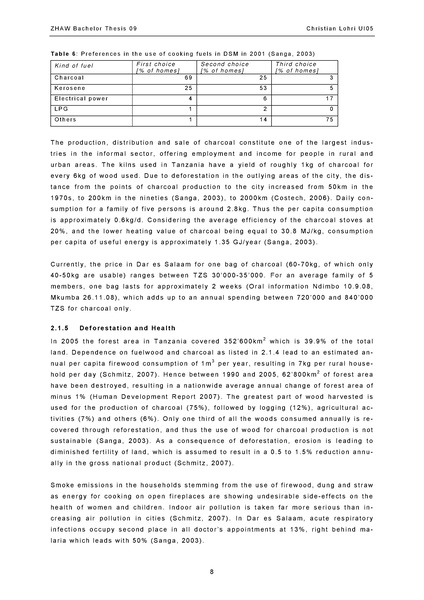 File:Eawag - BSc.ARTI Tansania.pdf