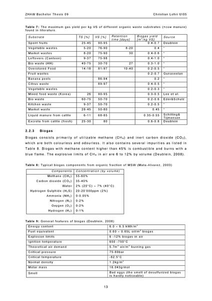 File:Eawag - BSc.ARTI Tansania.pdf