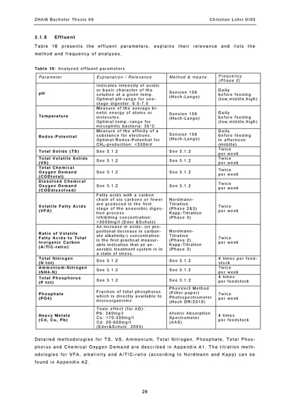 File:Eawag - BSc.ARTI Tansania.pdf