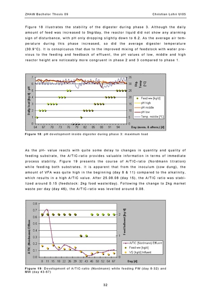 File:Eawag - BSc.ARTI Tansania.pdf