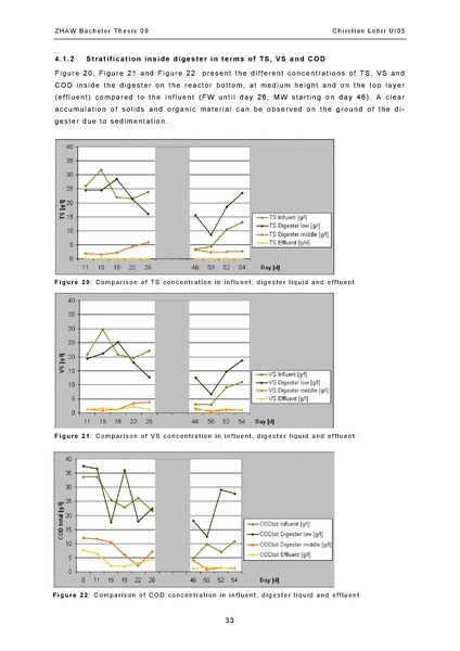 File:Eawag - BSc.ARTI Tansania.pdf