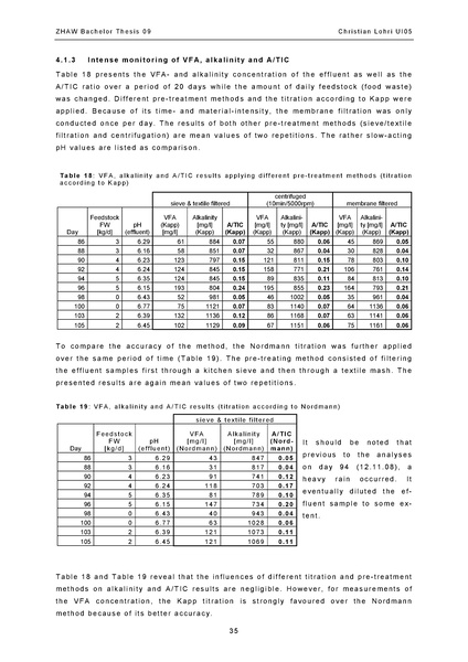 File:Eawag - BSc.ARTI Tansania.pdf