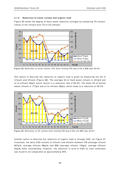 File:Eawag - BSc.ARTI Tansania.pdf