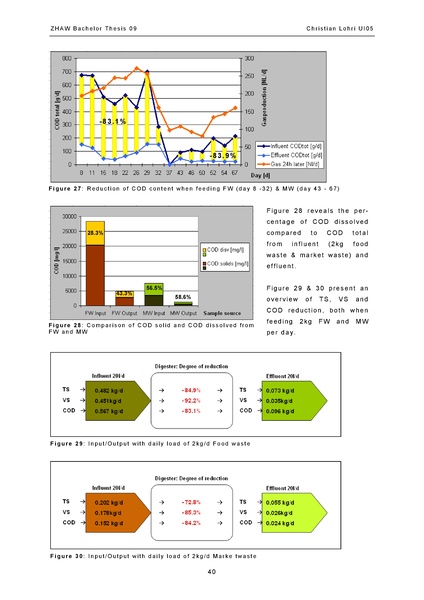 File:Eawag - BSc.ARTI Tansania.pdf
