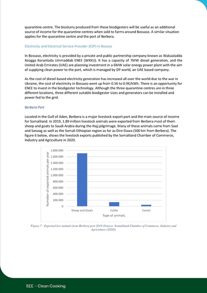 File:Biodigester Market Assesment in Somalia- Publication (With profiles) 2.pdf