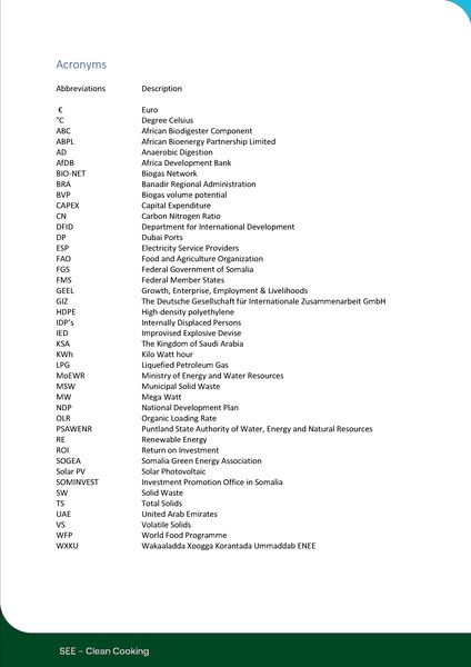 File:Biodigester Market Assesment in Somalia- Publication (With profiles) 2.pdf