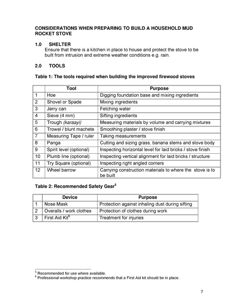File:GTZ-HOUSEHOLD Stoves Construction Manual June 2008.pdf ...