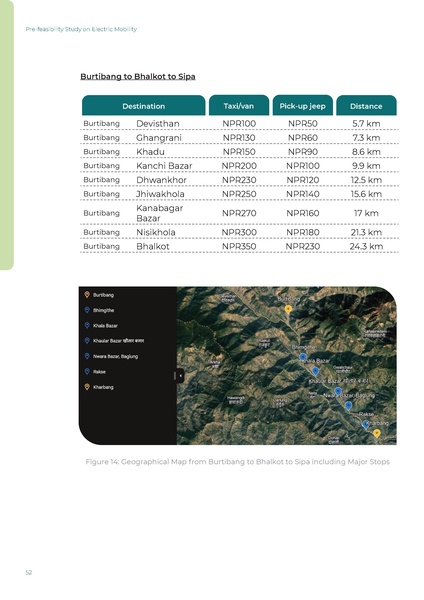 File:WISIONS-Reports IL-Nepal E-Mobility 2025.pdf