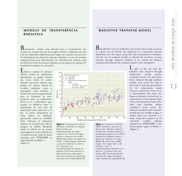 File:Brazilian Atlas of Solar Energy.pdf