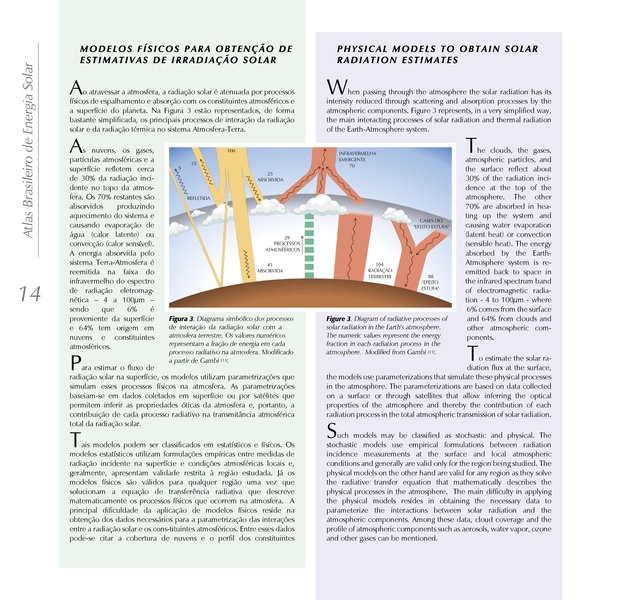 File:Brazilian Atlas of Solar Energy.pdf