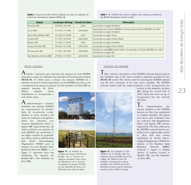File:Brazilian Atlas of Solar Energy.pdf