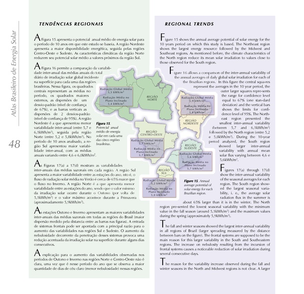 File:Brazilian Atlas of Solar Energy.pdf