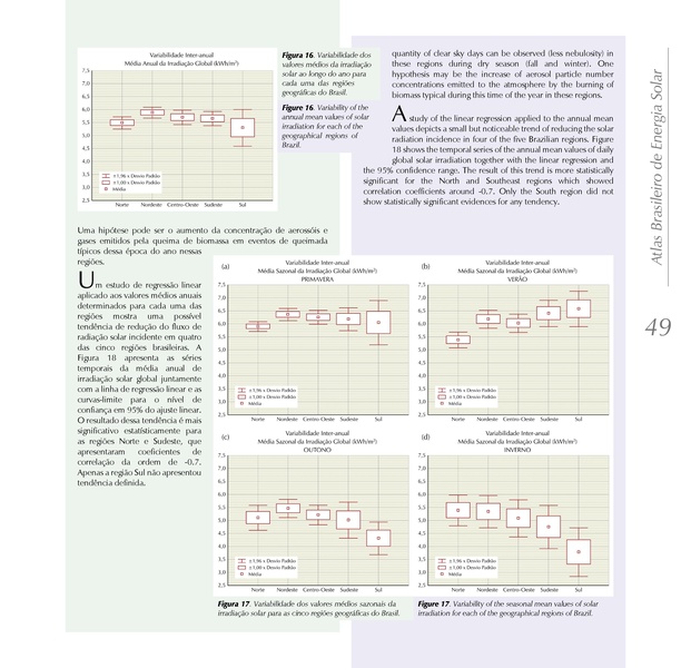 File:Brazilian Atlas of Solar Energy.pdf